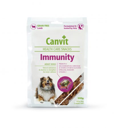 CANVIT - 